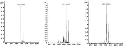 Improving Iturin A Production of Bacillus amyloliquefaciens by Genome Shuffling and Its Inhibition Against Saccharomyces cerevisiae in Orange Juice